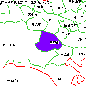 ����s�̈ʒu