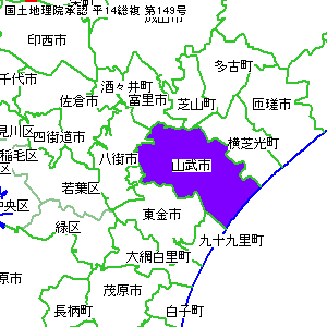 �R���s�̈ʒu