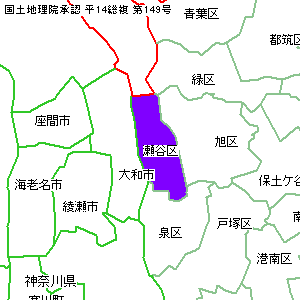 ���J��̈ʒu